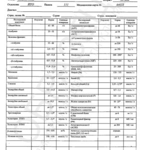 Биохимический анализ крови 228/у